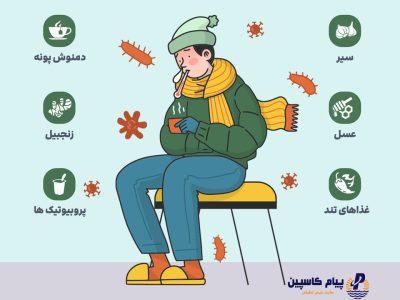 هنگام آنفلوانزا و سرماخوردگی چی بخوریم؟
