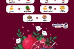 شب یلدا چی رو با چی بخوریم؟