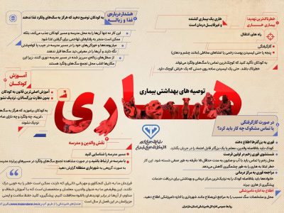 خانواده ها؛ مراقب کودکان در برابر سگ‌های ولگرد باشند