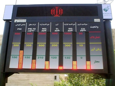 تمام شهرهای گیلان نیاز به دستگاه سنجش کیفیت هوا دارد