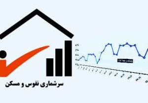 سرشماری حضوری در ۷۰ نقطه از کشور در آبان ۱۴۰۵