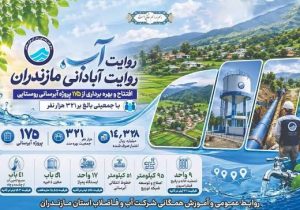 بهرهبرداری از ۱۷۵ طرح آبرسانی روستایی مازندران