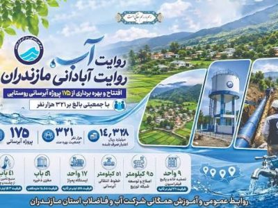 بهرهبرداری از ۱۷۵ طرح آبرسانی روستایی مازندران