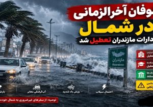 خسارت طوفان به ۷۷۲ واحد مسکونی در مازندران