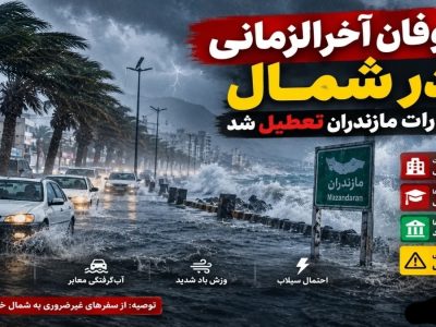 خسارت طوفان به ۷۷۲ واحد مسکونی در مازندران