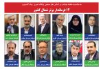۱۲ فرماندار برتر شمال کشور در نظرسنجی «پیام کاسپین» معرفی شدند